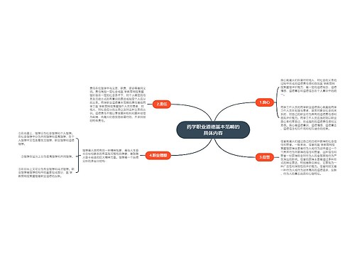 药学职业道德基本范畴的具体内容