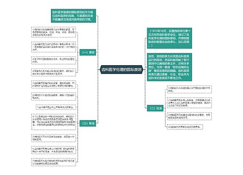 齿科医学伦理的国际原则