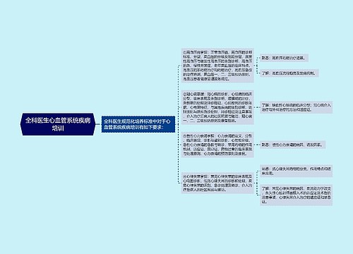 全科医生心血管系统疾病培训