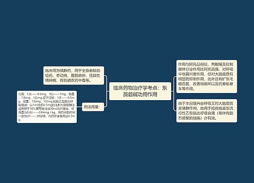 临床药物治疗学考点：东莨菪碱功用作用