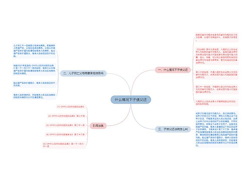 什么情况下子债父还