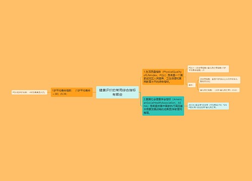 健康评价的常用综合指标有哪些