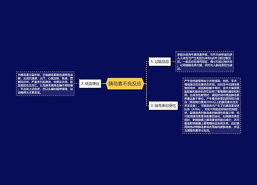 胰岛素不良反应