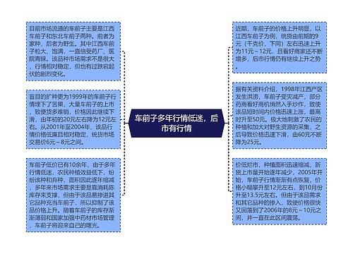 车前子多年行情低迷，后市有行情