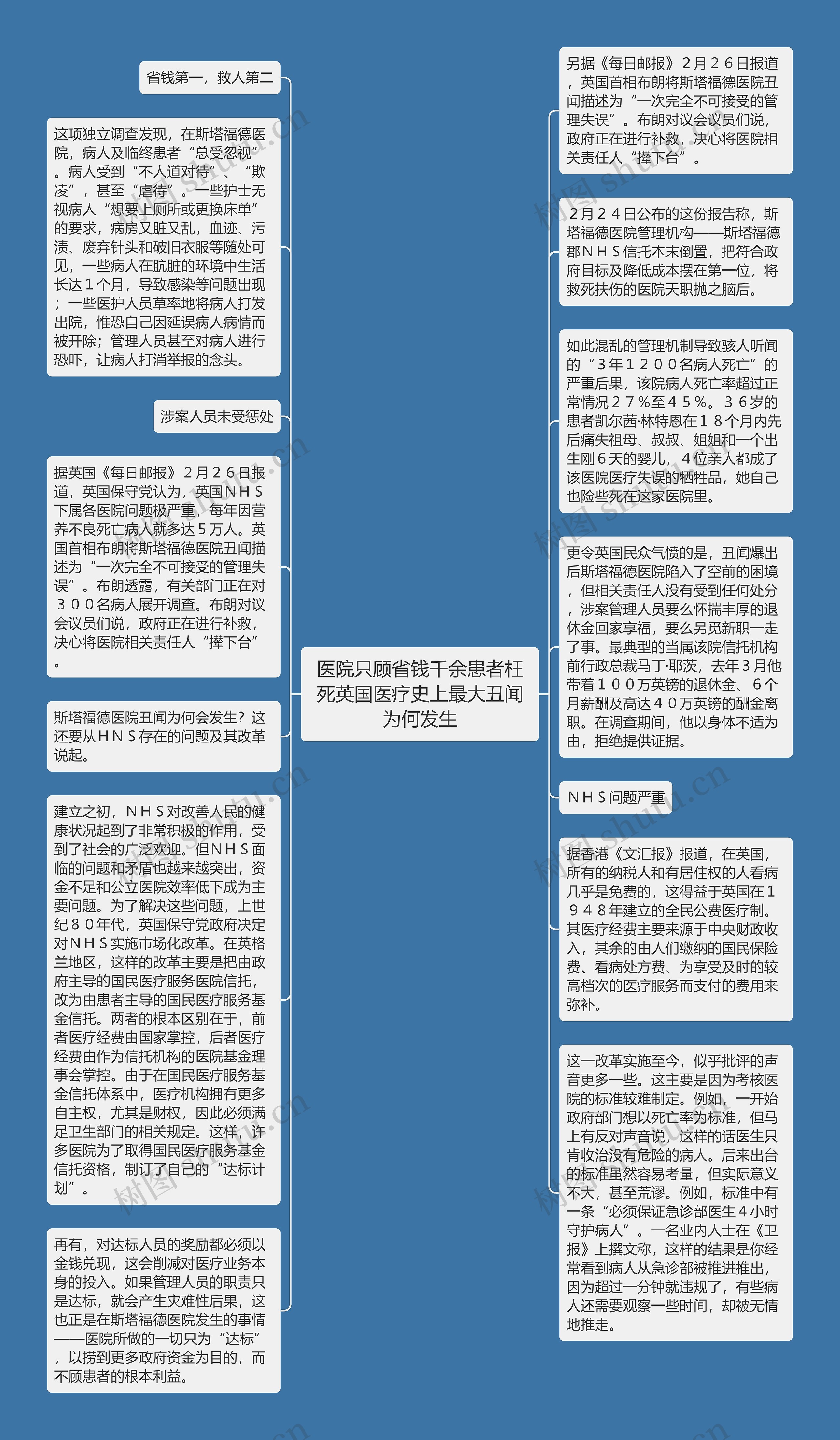 医院只顾省钱千余患者枉死英国医疗史上最大丑闻为何发生