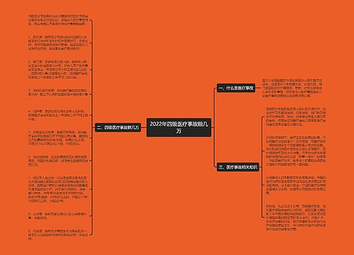 2022年四级医疗事故赔几万