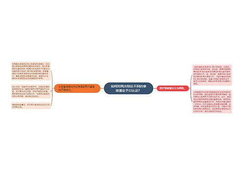 如何对两次结论不同的事故鉴定予以认定？