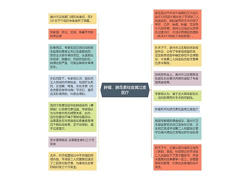 肿瘤、胰岛素检查属过度医疗