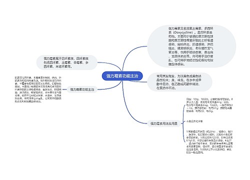 强力霉素功能主治