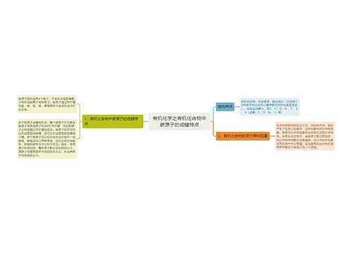 有机化学之有机化合物中碳原子的成键特点