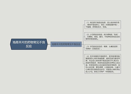 地高辛片的药物常见不良反应