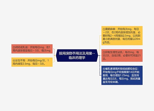 服用溴隐亭用法及用量--临床药理学