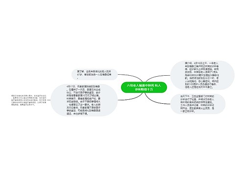 六旬老人输液中猝死 私人诊所赔偿十万