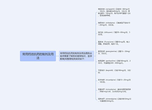 常用钙拮抗药的制剂及用法