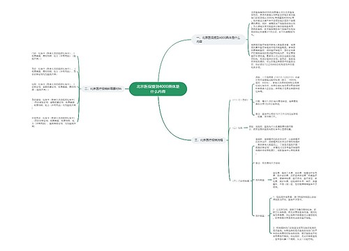 北京医保提到4000具体是什么内容