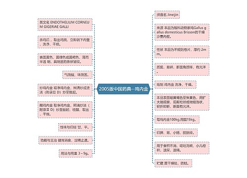 2005版中国药典--鸡内金