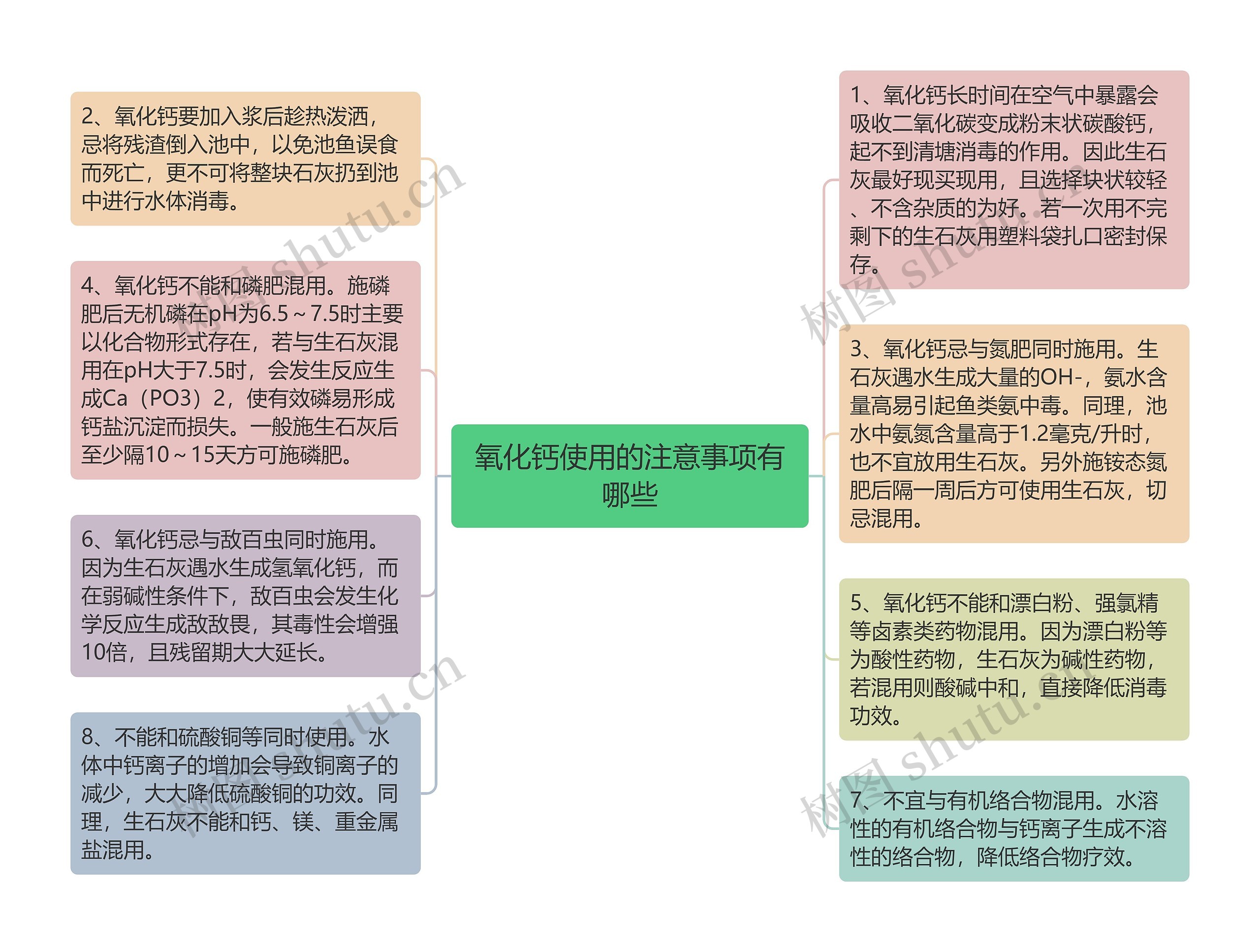 氧化钙使用的注意事项有哪些思维导图