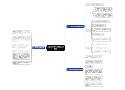 三级医疗机构设置的标准规定