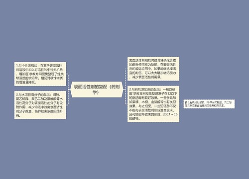 表面活性剂的复配（药剂学）