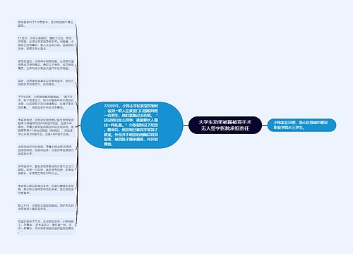 大学生劝架被踢破肾手术无人签字医院承担责任