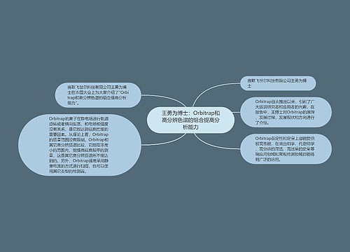 王勇为博士：Orbitrap和高分辨色谱的组合提高分析能力