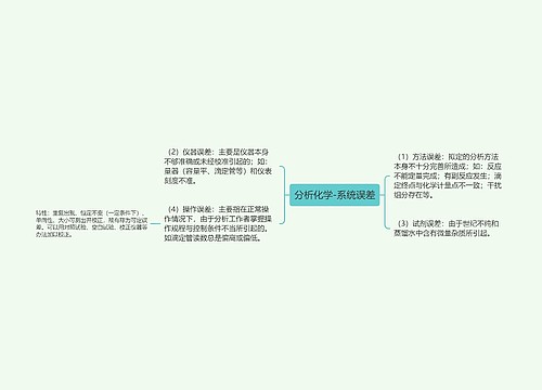 分析化学-系统误差