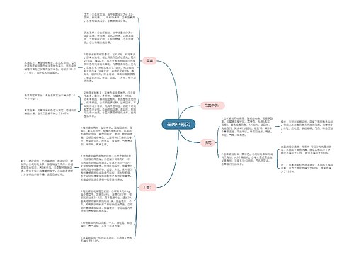 花类中药(2)
