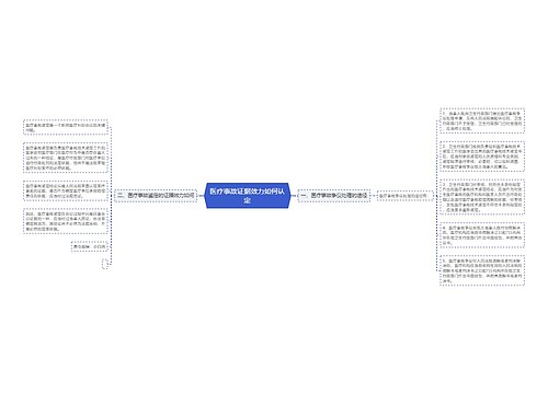 医疗事故证据效力如何认定