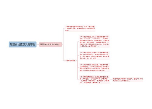 尿蛋白检查意义有哪些