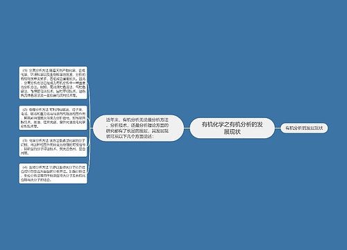 有机化学之有机分析的发展现状