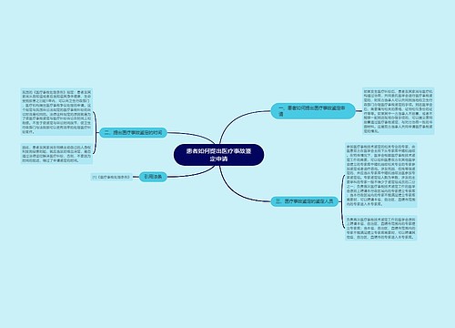 患者如何提出医疗事故鉴定申请