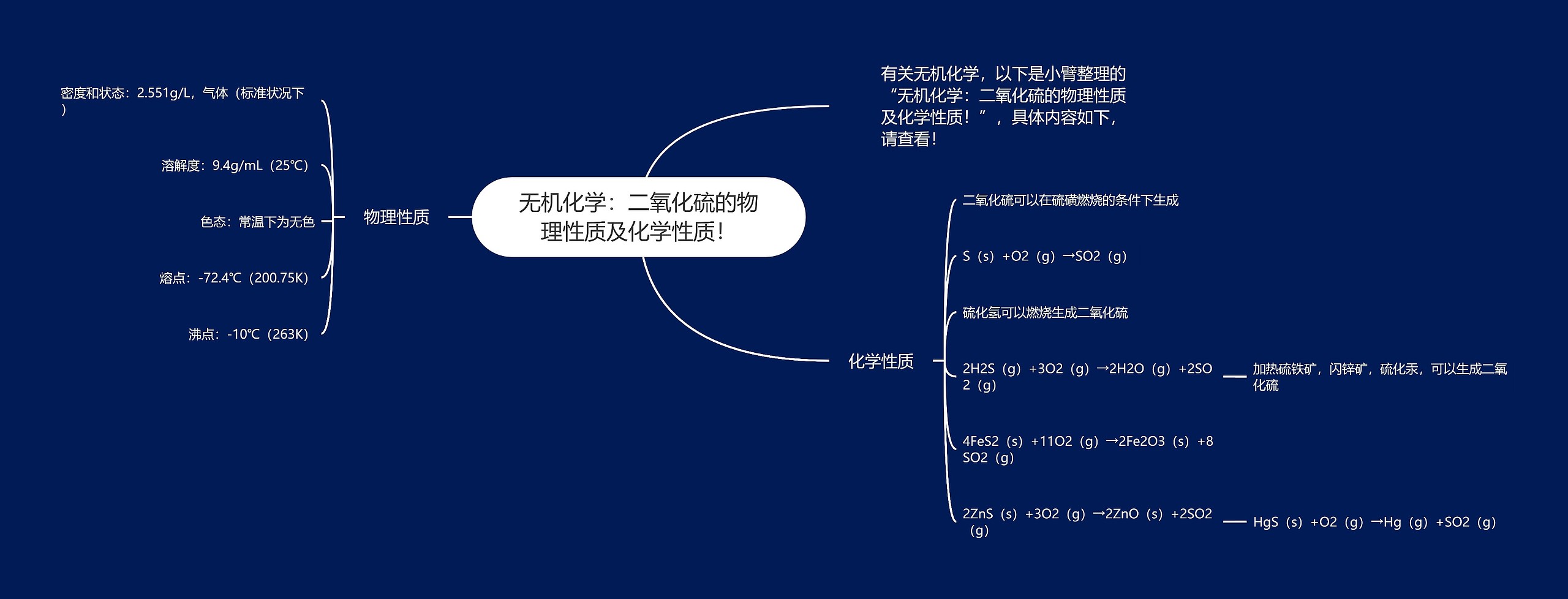 无机化学：二氧化硫的物理性质及化学性质！