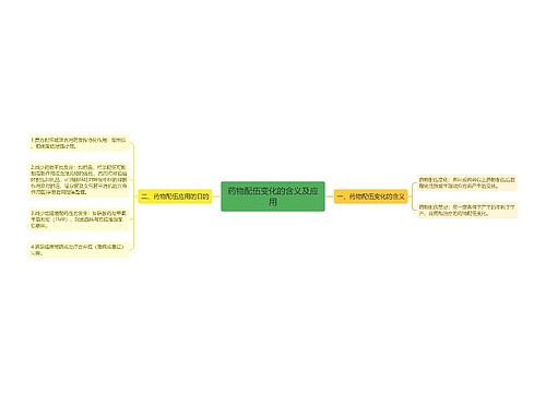 药物配伍变化的含义及应用