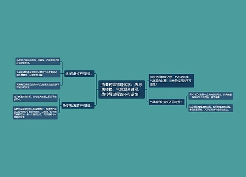 执业药师物理化学：热与功转换、气体混合过程、热传导过程的不可逆性！