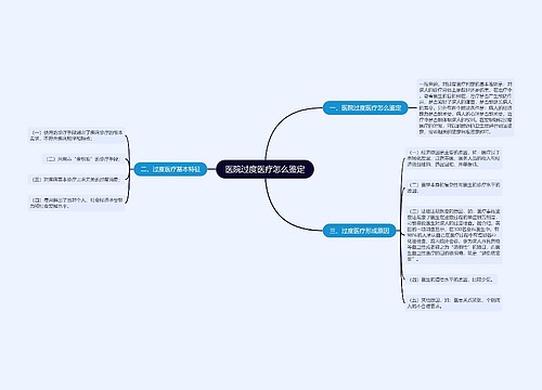 医院过度医疗怎么鉴定