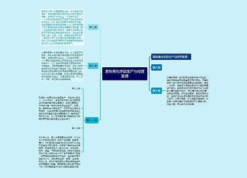 易制毒化学品生产与经营管理