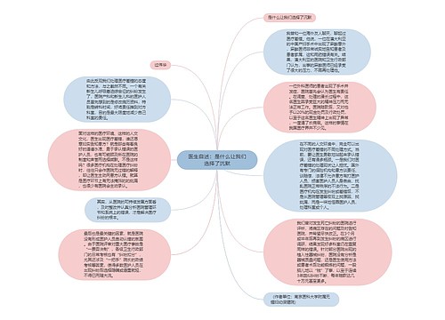 医生自述：是什么让我们选择了沉默