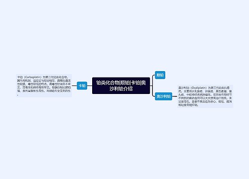 铂类化合物|顺铂|卡铂|奥沙利铂介绍