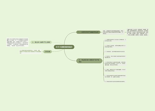 关于大病医保的知识