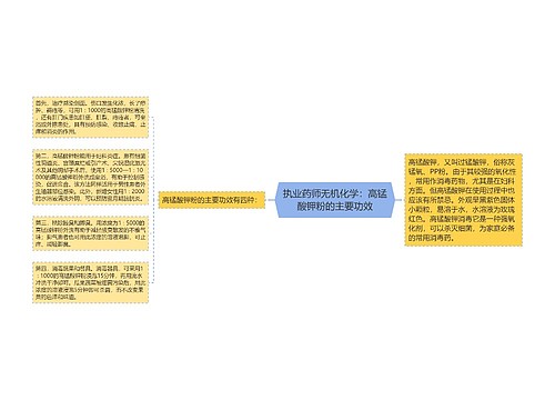 执业药师无机化学：高锰酸钾粉的主要功效