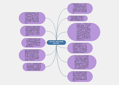 首次发现人肾脏足状突细胞可以再生