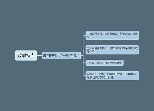 散剂特点