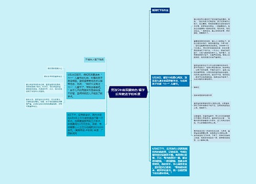 男孩5年前双腿烧伤 辍学后常爬进学校听课