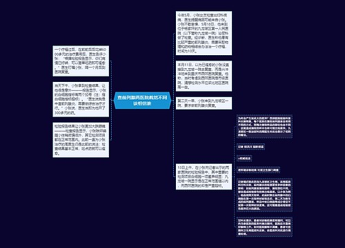 查前列腺两医院截然不同该相信谁