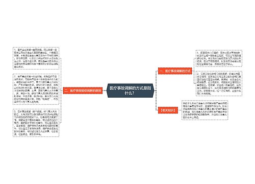 医疗事故调解的方式是指什么？