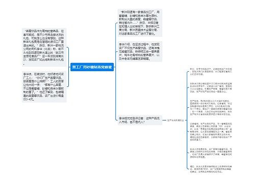 黑工厂用砂糖制燕窝蜂蜜