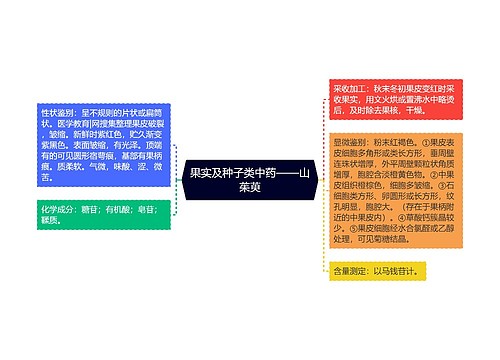 果实及种子类中药——山茱萸