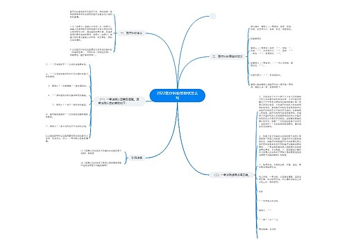 2022医疗纠纷答辩状怎么写
