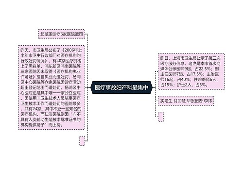  医疗事故妇产科最集中 