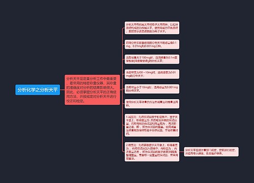 分析化学之分析天平